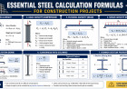 Essential Steel Calculation Formulas for Construction Projects